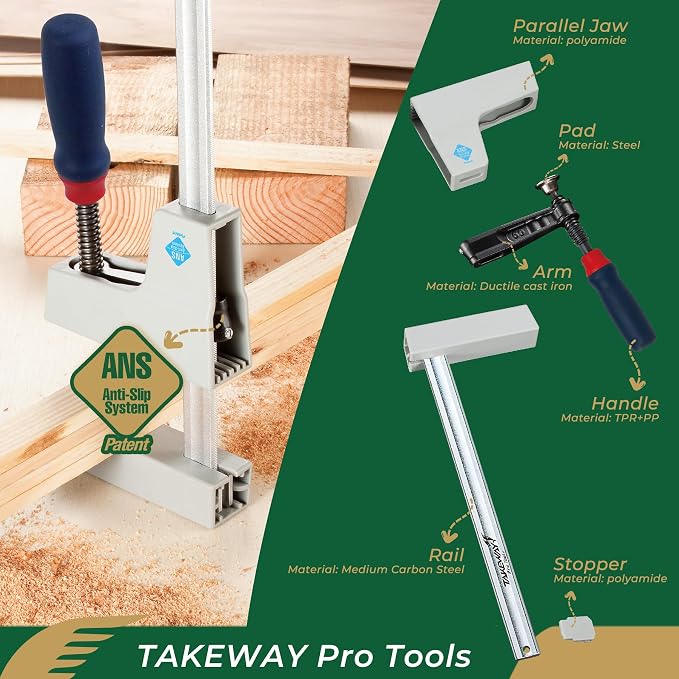 Pro Tools PJP30-8 Light-Duty Parallel Jaw Clamp – Woodworking F-Clamp with ANS Anti-Slip System, Ergonomic Grip, and Non-Marring Jaws for Cabinetry, Joinery, and DIY Projects - 2-Pack