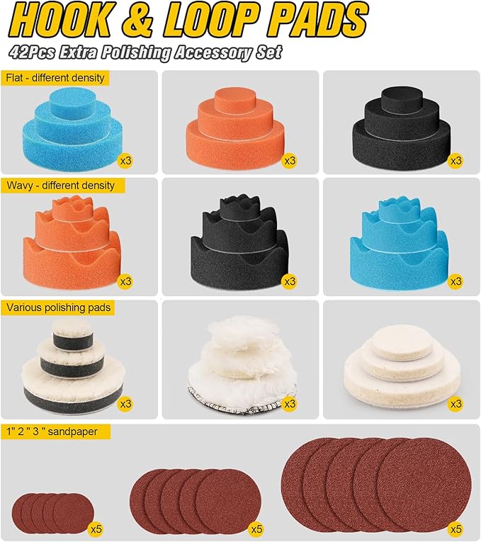 SI FANG 1'' 2'' 3'' Mini Random Orbital Air Sander Kit, High Speed Pneumatic DA Sanders Polisher for Auto Body Work, Includes 27Pcs 1/2/3in Polishing Sponge & Wool Pads, 15Pcs Sandpapers (Black)