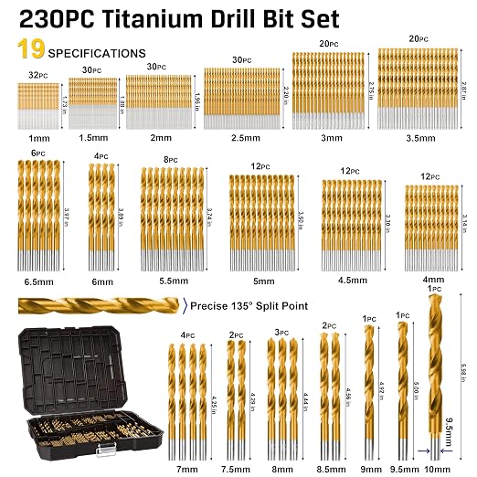 Metric 230 Pieces Titanium Twist Drill Bit Set, 135° Tip High Speed Steel, Size from 1mm up to 10mm, Ideal Drilling in Wood/Cast Iron/Aluminum Alloy/Plastic/Fiberglass, with Hard Storage
