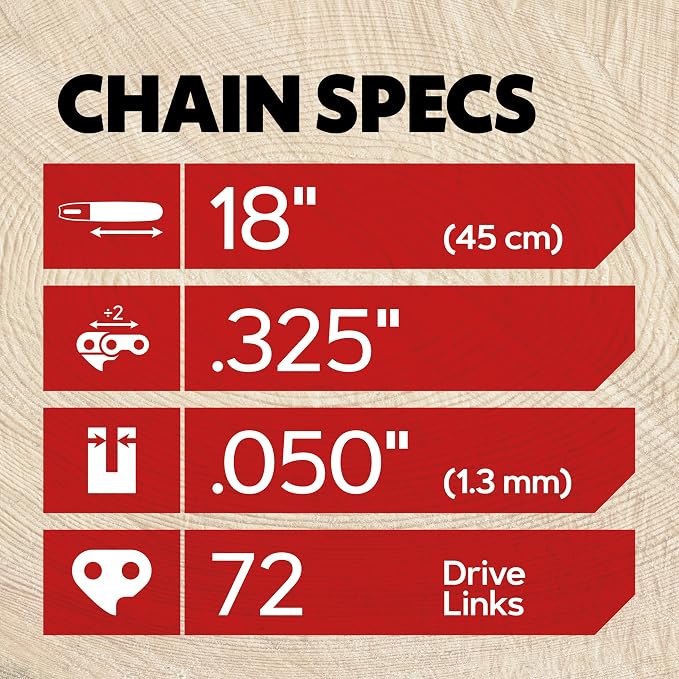 Oregon Chainsaw Chain for 18" Bar, .325" Pitch, .050" Gauge, 72 Drive Links | 3-Pack, Narrow-Kerf, Replacement Saw Chain, Fits Husqvarna, Jonsered, Makita, Dolmar, Poulan and More