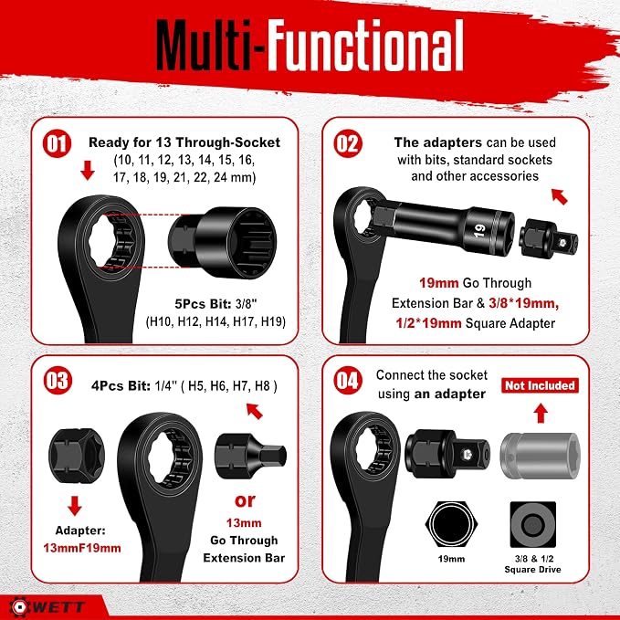 WETT 3/8-Inch Pass Through Socket Set, 28Pcs Metric Go Through Reversing Ratchet Socket Wrench Kit, Sockets, Bits, Adapters, Extension bar