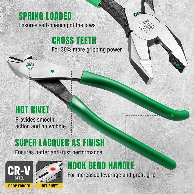 SK 2-Piece Pliers Set, 9-Inch Ironworker's Pliers & Angled Diagonal Plier, Premium CR-V Construction, Side Cutters with Hook Bend Handle