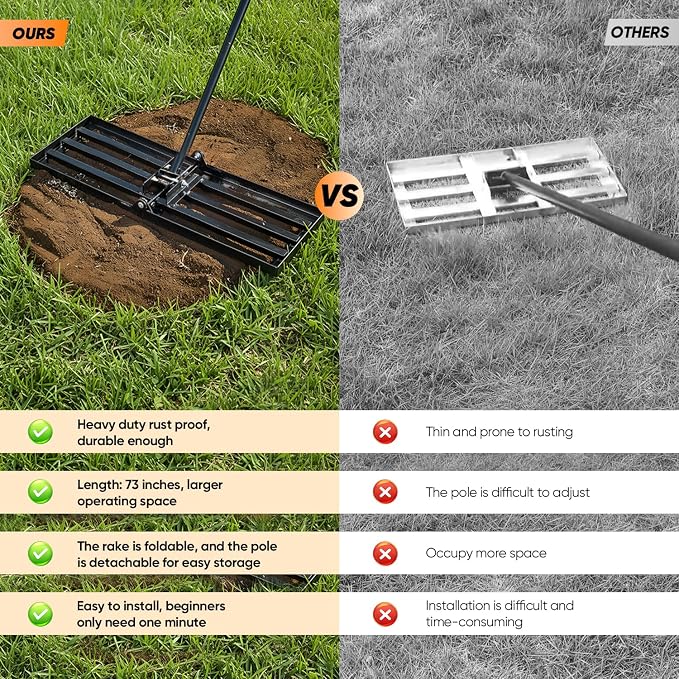 Saker Lawn Leveling Rake 30x10 Inch, Lawn Leveler Tool with 73-Inch Stainless Steel Handle, Heavy Duty Landscape Rake for Yard, Garden, Farm, and Golf Course - Black