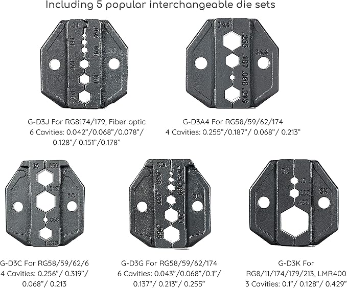 Professional All-In-One RF Coax Quick Change Tool Kit Crimper Cutter Stripper 5 Interchangeable Die Sets