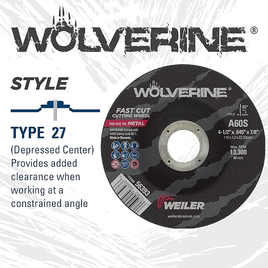 Weiler 56393 4-1/2 Inch Cutting Wheel, Wolverine AO Steel/Metal Fast Cutting, .045" A60S Type 27 7/8" Arbor, Pack of 25