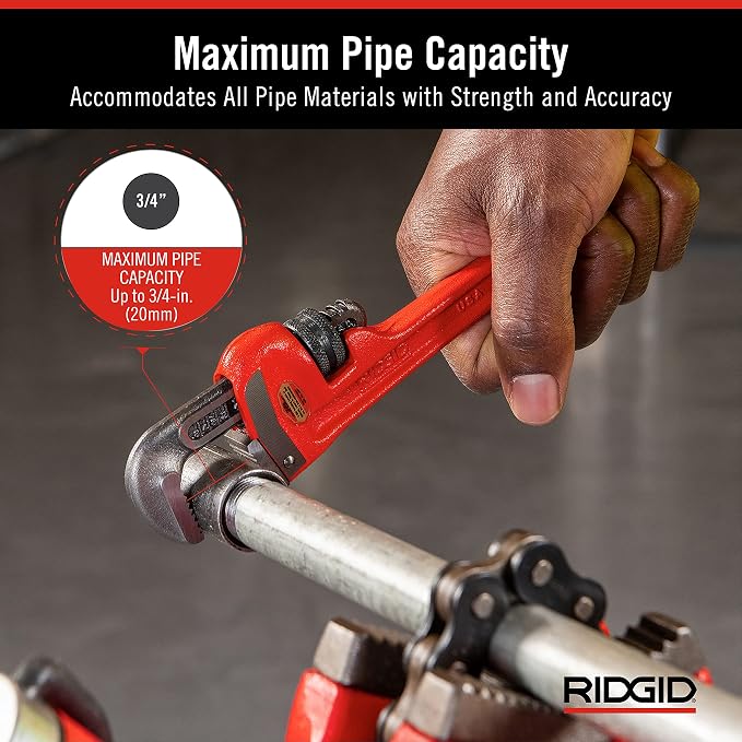 Ridgid 8, 6 & 10-Inch Heavy-Duty Pipe Wrenches