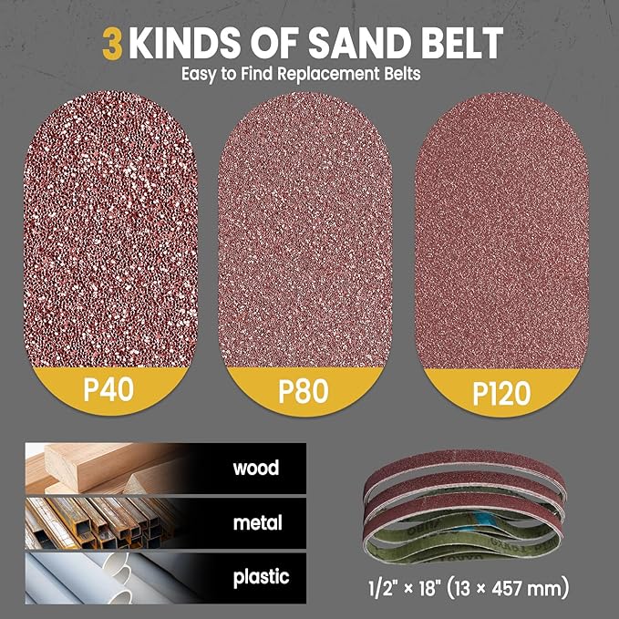 MaxMore Cordless Detail Band file Sander, Compatible with DEWALT 20V MAX Battery(Tool Only), Finger Belt Sander with Variable Speed, 1/2"x18" Belt, for Woodworking, Paint & Metal Rust Removal, DIY
