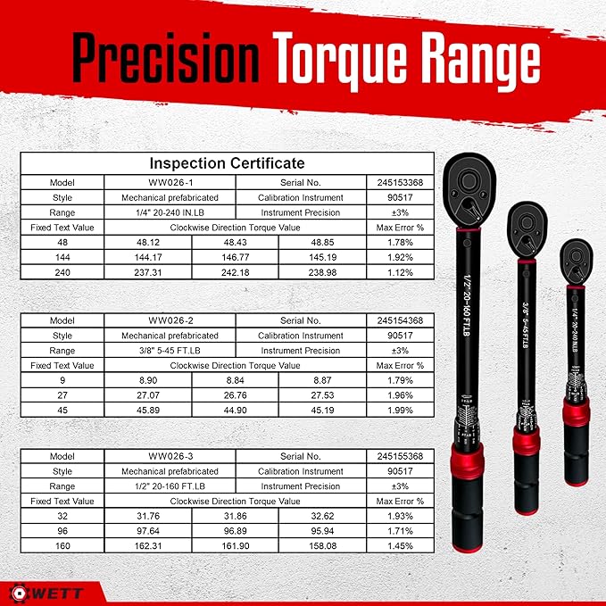 WETT 11Pcs Torque Wrench Set, 1/4'' & 3/8'' & 1/2'' Drive Click Torque Wrench, with Extension Bars & Adapters, Dual-Direction Adjustable Reversible 72-Tooth Ratchet Handle