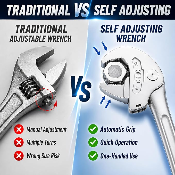 Self Adjusting Wrench Set, 4Pcs Self Locking Wrench with Automatic Continuous Gripping, Ratcheting Self Setting Spanner for 1/4"-3/4" Nuts, Bolts, Plumbing, Automotive Repair & Tight Work Spaces