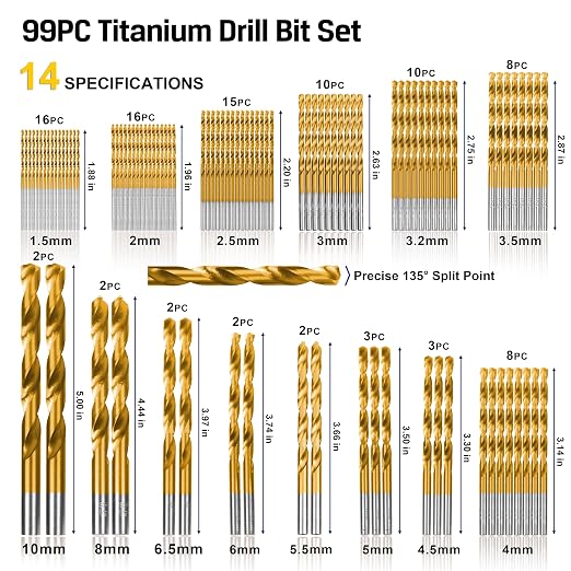 Metric 99 Pieces Titanium Twist Drill Bit Set, 135° Tip High Speed Steel, Size from 1.5mm up to 10mm, Ideal Drilling in Wood/Cast Iron/Aluminum Alloy/Plastic/Fiberglass, with Hard Storage