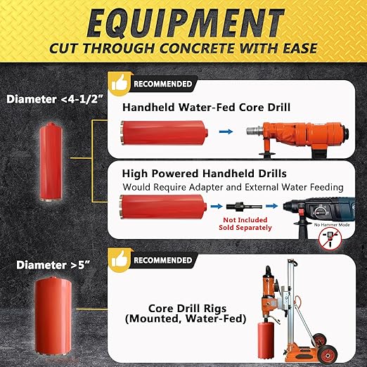 4" Wet Drill Core Bits for Concrete and Hard Masonry, 10mm Segment Height, 14" Drilling Depth, 1-1/4"-7 Arbor, Wet Only, 4-Pack