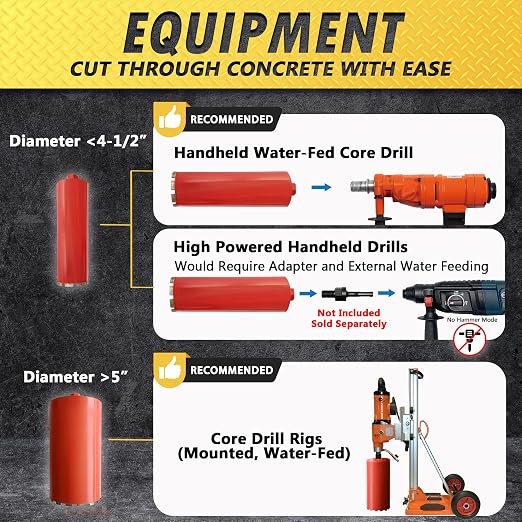 9" Wet Drill Core Bits for Concrete and Hard Masonry, 10mm Segment Height, 14" Drilling Depth, 1-1/4"-7 Arbor, Wet Only