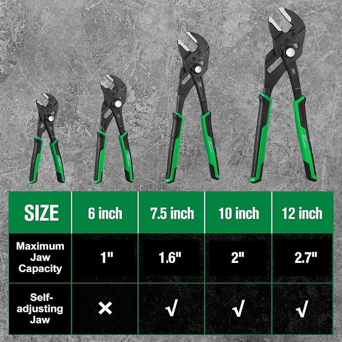 SK Pliers Wrench Set, Adjustable Parallel Smooth Jaw, 6'', 7.5'', 10''&12'' | 4-Piece Water Pump Pliers, Groove Joint Pliers, Premium CR-V Steel, Ergonomic Anti-slip Handle, with Rolling Pouch