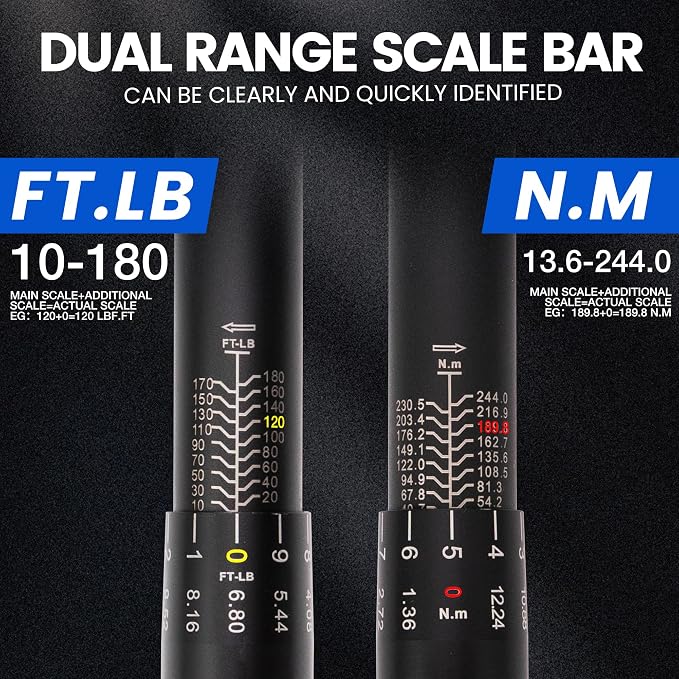 6PCS Click Torque Wrench Set, 1/4" 3/8" 1/2" Drive (20-240 in.lb, 5-50 ft.lb, 10-180 ft.lb), 72-Tooth Ratchet with 4", 5", 6" Extension Bars for Auto, Bicycle & Motorcycle Maintenance