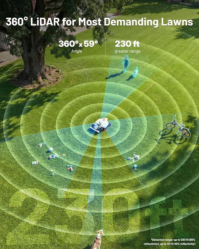 Mammotion LUBA 3 AWD 3000 Robot Lawn Mower with Garage, 0.75 Acre, 360° LiDAR+NetRTK+AI Vision, All-Wheel-Drive for 80% Slopes, 30 Multi-Zone Management, Cutting Height 1.0"-2.7"