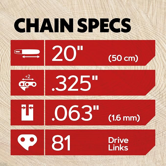 Oregon Chainsaw Chain for 20" Bar, .325" Pitch, .063" Gauge, 81 Drive Links | 3-Pack, Semi-Chisel, Replacement Saw Chain, Fits Several Stihl Models