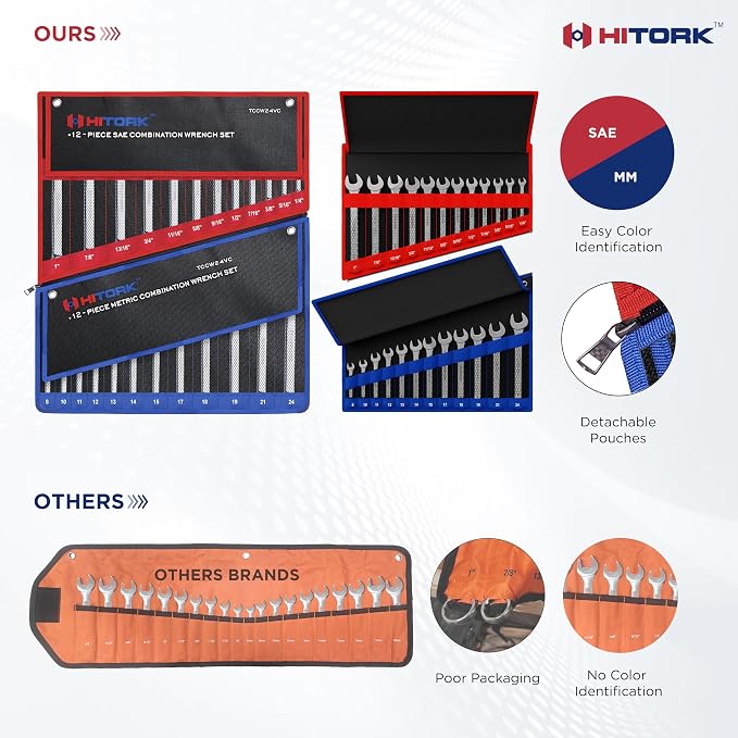 Hitork 24-Piece Combination Wrench Set, SAE (1/4"–1") & Metric (8–24mm), Cr-V Steel, Mirror Chrome Finish, 12-Point Box End, 15° Offset, with Roll Pouch – Ideal for Home, Garage & Auto Repair | Mirror chrome finish, raised box ends and organized roll u...