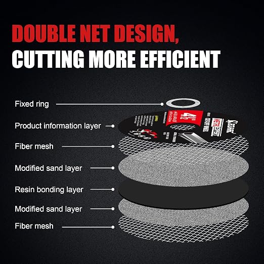 EZARC Cut Off Wheel 25 Pack, 4.5" x .045" x 7/8" Cutting Wheel, Metal & Stainless Steel Cutting Disc for Angle Grinder
