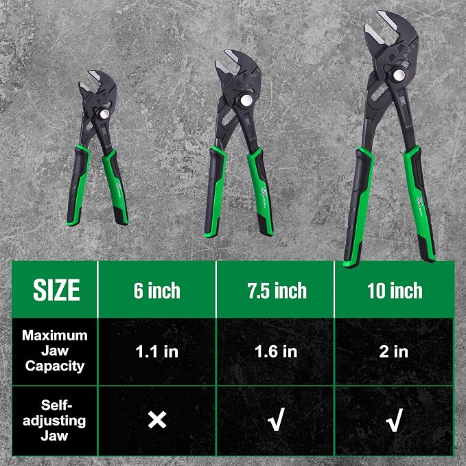 SK Pliers Wrench Set, Adjustable Parallel Smooth Jaw, 6'', 7.5'' & 10'' | 3-Piece Water Pump Pliers, Groove Joint Pliers, Premium CR-V Steel, Ergonomic Anti-slip Handle, with Rolling Pouch