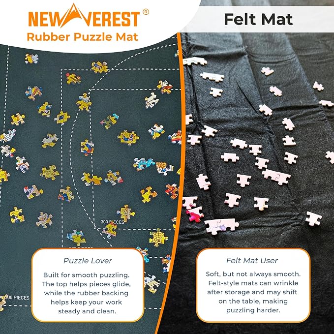 The Original Newverest Jigsaw Puzzle Mat Roll Up, Forest Green, 39.4” x 23.6” Portable Keeper Up to 1000 Pieces with Non-Slip Rubber Bottom & Smooth Top + 3 Puzzle Sorting Trays & Travel Storage Bag
