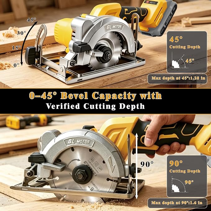 Cordless Circular Saw (Tool Only) Compatible with Dewalt 20V Battery, 5 Inch Brushless Power Saw with 0-45° Bevel, Max Cutting Depth 1.6" (90°)/1.28" (45°) for Wood, Plastic, Soft Metal