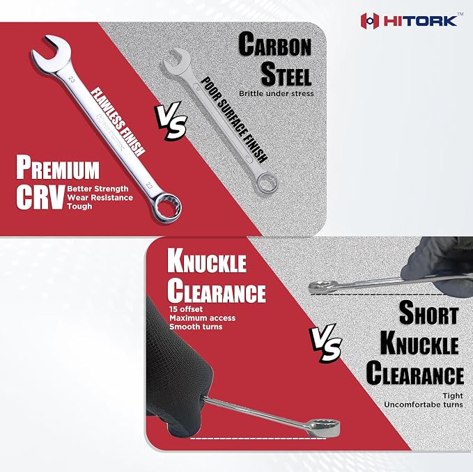 Hitork 24-Piece Combination Wrench Set, SAE (1/4"–1") & Metric (8–24mm), Cr-V Steel, Mirror Chrome Finish, 12-Point Box End, 15° Offset, with Roll Pouch – Ideal for Home, Garage & Auto Repair | Mirror chrome finish, raised box ends and organized roll u...