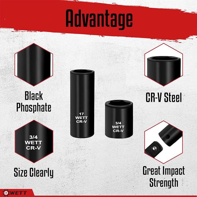 WETT 50Pcs 3/8" Drive Impact Socket Set, SAE/Metric, Deep/Shallow Sockets, with Adjustable Ratchet Handle, Extension Bar, Universal Joint, Adapter & Reducer, Cr-V Steel,(5/16"-3/4", 8-22mm)