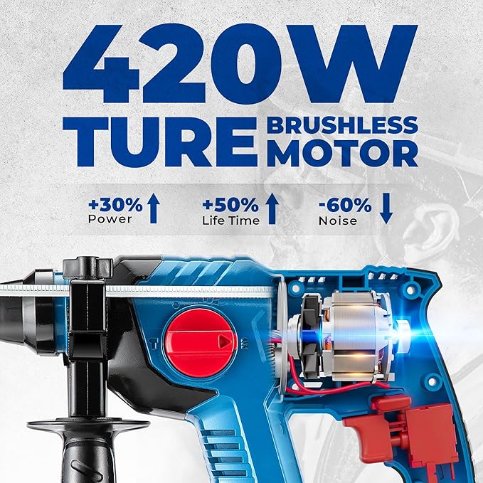 DongCheng 20V Max Brushless Rotary Hammer Drill, 7/8" SDS-Plus, 2.1 J Impact, 4 Modes, 4,500 BPM, Cordless with 2x4.0Ah Battery, Fast Charger, 4 Bits, Case for Concrete Drilling & Demolition