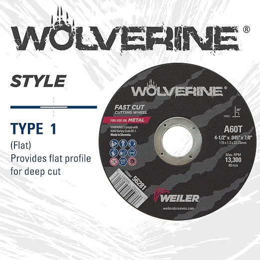 Weiler 56281 4-1/2 Inch Cutting Wheel, Wolverine AO Steel/Metal Fast Cutting, .045" A60T Type 1 7/8" Arbor, Pack of 25