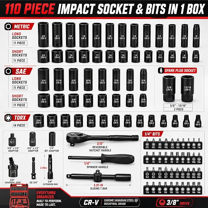 3/8” CR-V Steel Drive Impact Socket Set | 110-Piece Standard SAE(5/16 to 3/4-inch) Metric Size(8-22mm) with Ratchet Handle, Extension Bar, Universal Joint