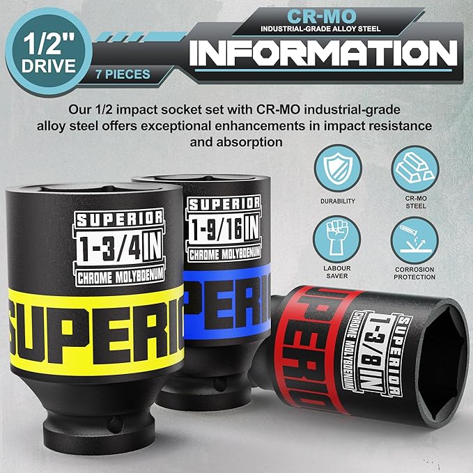7 Piece 1/2" Drive Impact Socket Set, 1-3/8" - 1-3/4" Axle Nut Socket, SAE, CR-MO, 6 Point, Large Equipment Maintenance, Home Repair, Car Repair and More