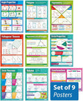 Daydream Education Geometry Math Posters – Set of 9 – Laminated – LARGE FORMAT 33” x 23.5” – Geometry Middle & High School Classroom Decoration - Banner Charts