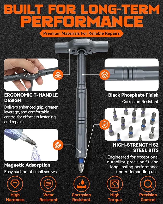 Multi Tool Set, 24 in 1 S2 Steel Magnetic Screwdriver Sets, High Torque with DIY Detachable T Ratchet Handle, Precision Repair for Furniture Assembly, Electrical Appliance, Bicycle (32Pcs)