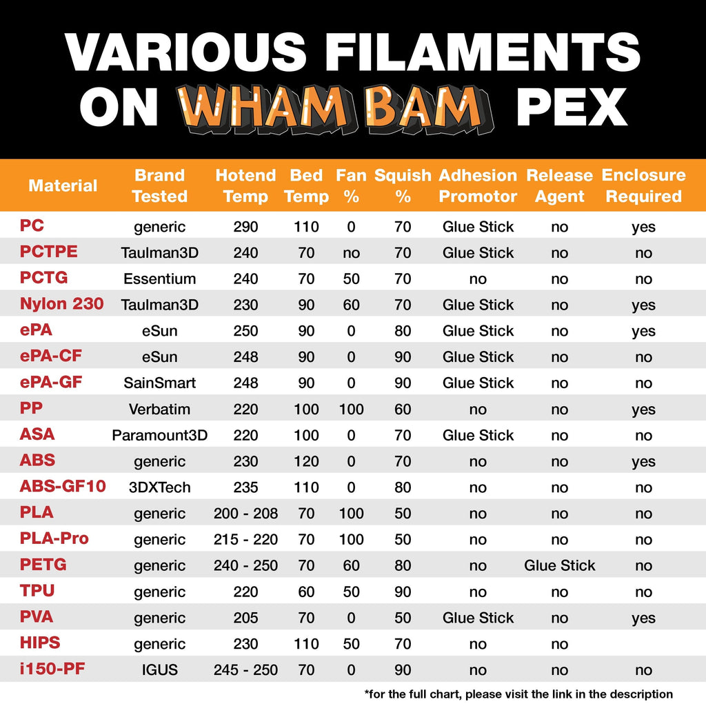 Flexi Plate with PEX - Bambu Lab A1 mini - 184 x 184