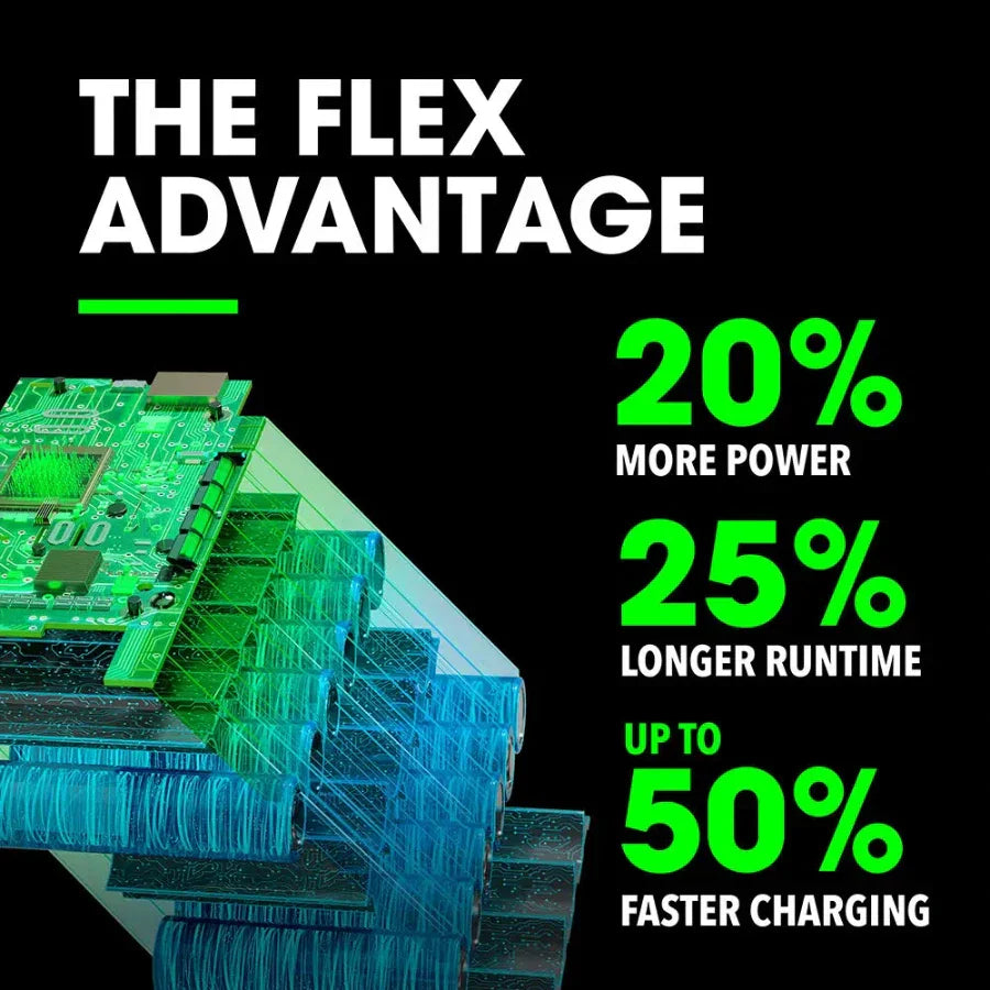 FLEX FX0121-1 5.0Ah Lithium-Ion Battery