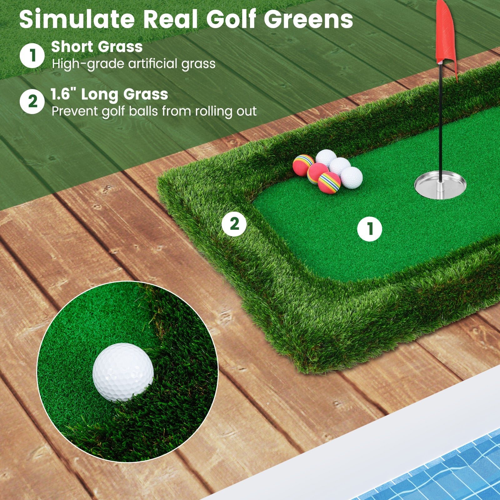 37.5 x 25.5 Inch Floating Golf Green for Pool Chipping Green Mat