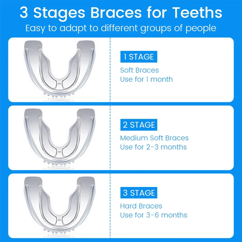 3 Stages Dental Orthodontic Teeth Retainer | Anti-Snoring & Teeth Straightening Mouth Guard