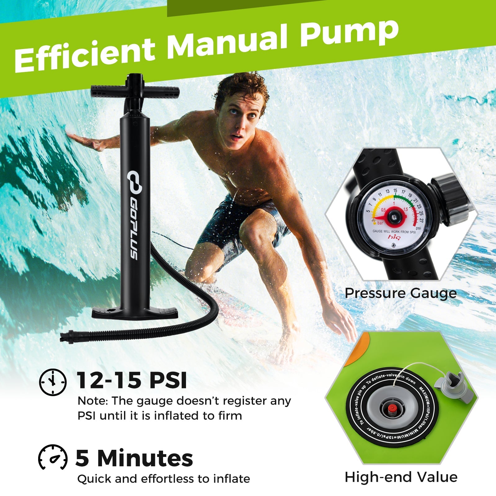Inflatable Stand up Paddle Board iSUP Board Accessories with 3 Fins