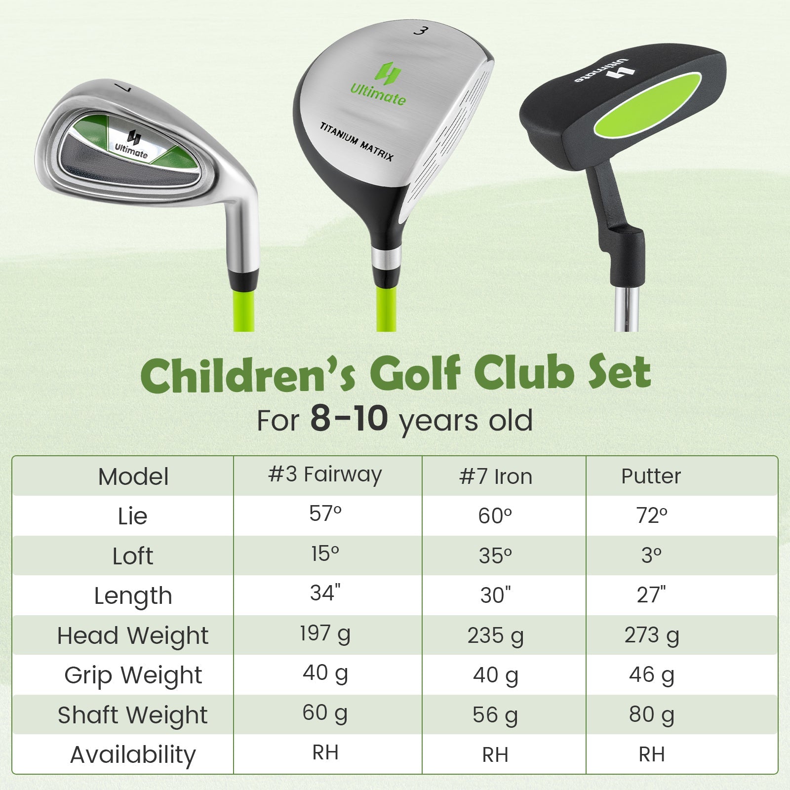 Junior Mallet Putter Individual Gold Club for 8-10 years old Kids