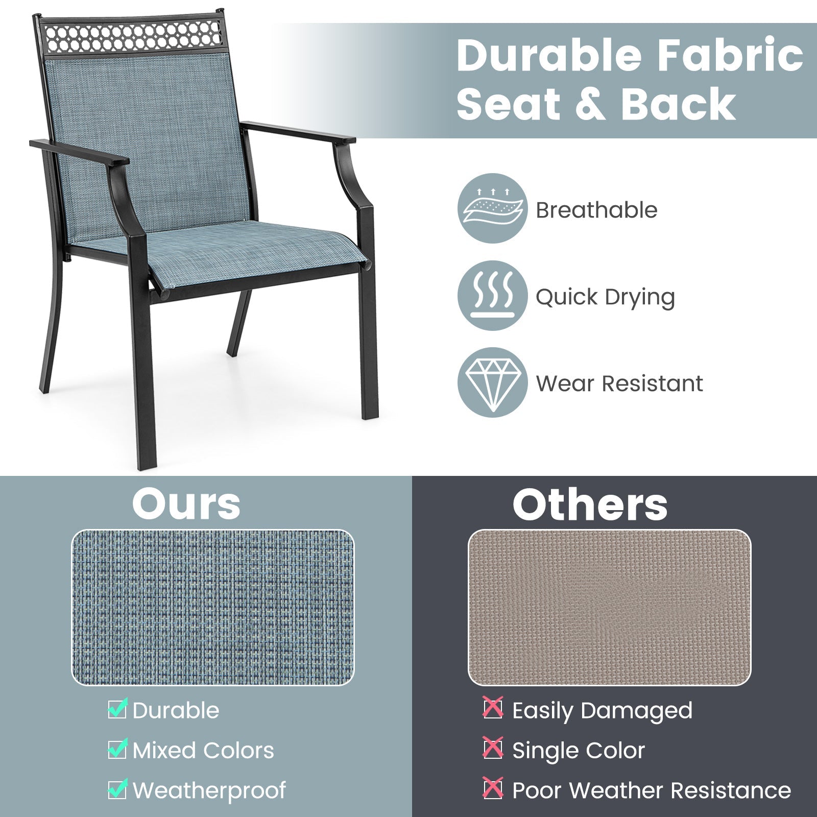 Patio Chairs Set of 2 with All Weather Breathable Fabric