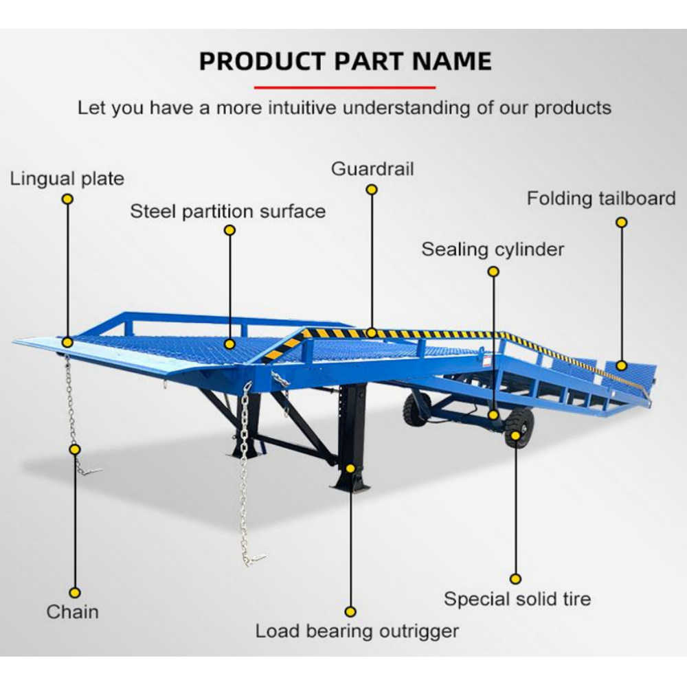 18,000 lb. Capacity Portable Loading Dock Ramps Yard Ramp