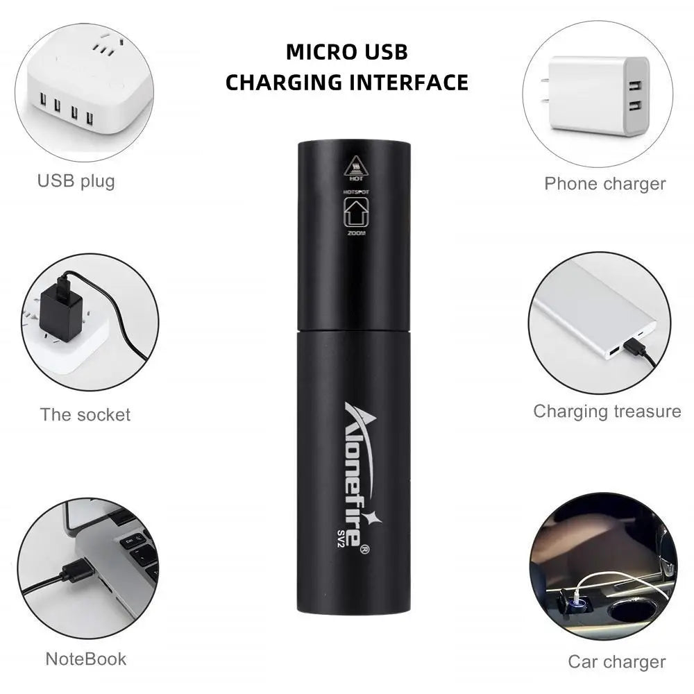 Mini Zoom Rechargeable Flashlight | Compact EDC Light for Camping and Emergencies
