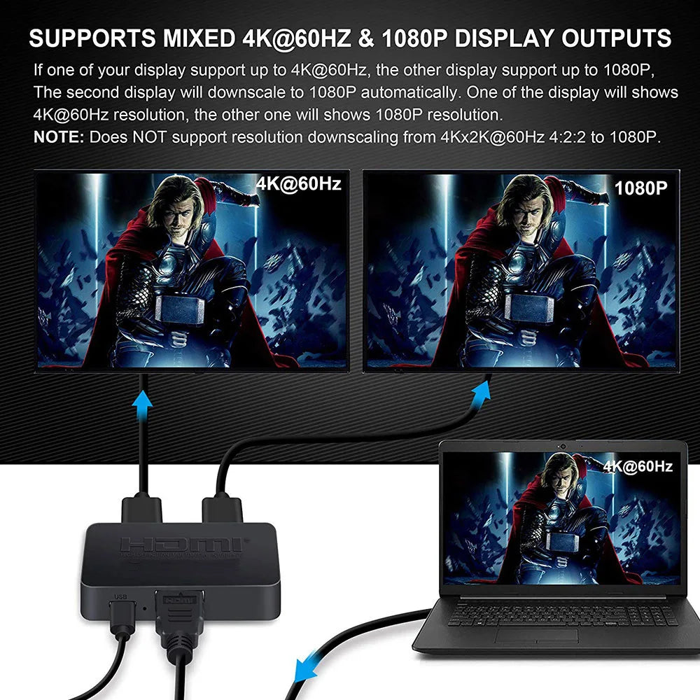 4K HDMI Splitter 1 in 2 Out | Dual Display Video Distributor for TV Projector Monitor