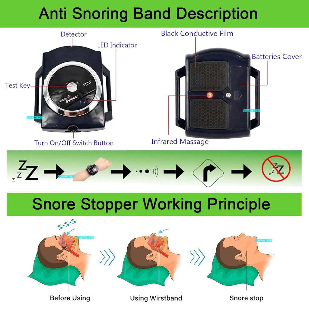 Anti Snore Wristband | Smart Infrared Snoring Stopper for Better Sleep