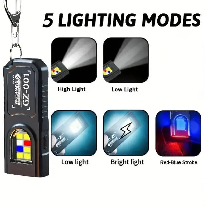 USB Rechargeable Magnetic Keychain Flashlight | 5 Light Modes Hands Free Headlamp