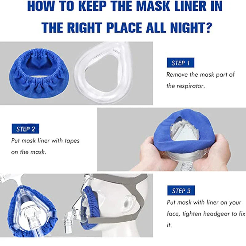 CPAP Mask Liners for Full Face Masks | Moisture Wicking, Pressure Reducing, Washable Cotton Cover