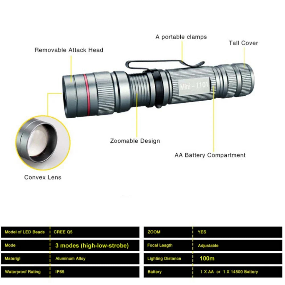 Mini Q5 LED Flashlight | Adjustable Zoom Flashlight for Camping and Hiking