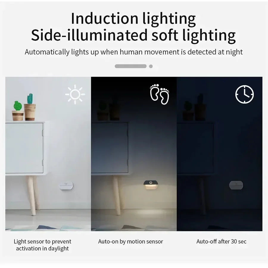 Motion Activated LED Night Light | Stick-on Battery Operated Sensor Lamp for Hallway, Stair, Bathroom, Closet