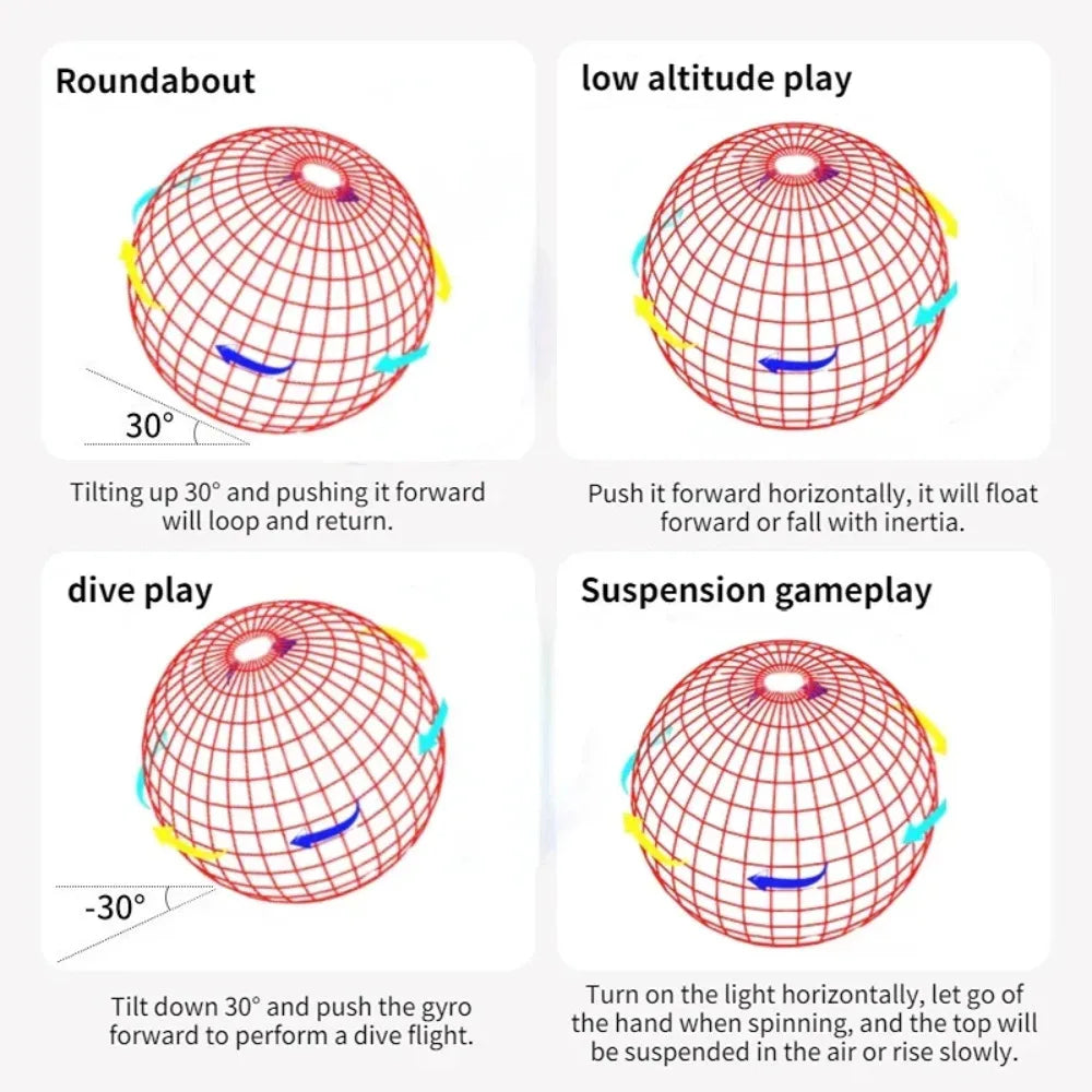 Magic Flying Ball Toy | Automatic Obstacle Avoidance UFO Boomerang Spinner