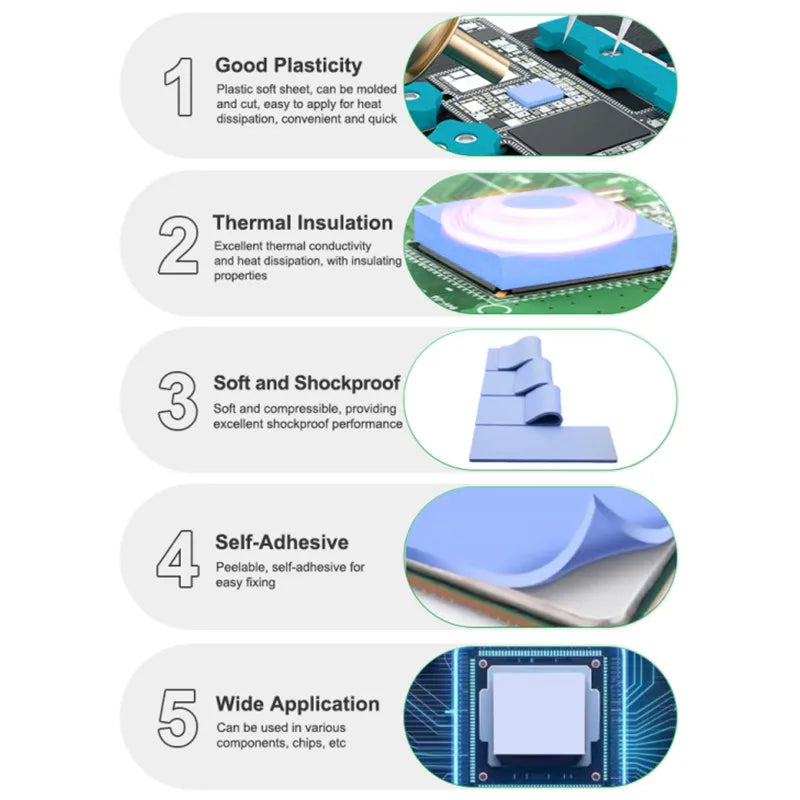 RELIFE RL-098 100PCS Pre-cut Thermal Pads for IC Chip | High Thermal Conductivity Silicone Sheet